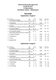 18319080_1343005379069734_8812323855254105984_o