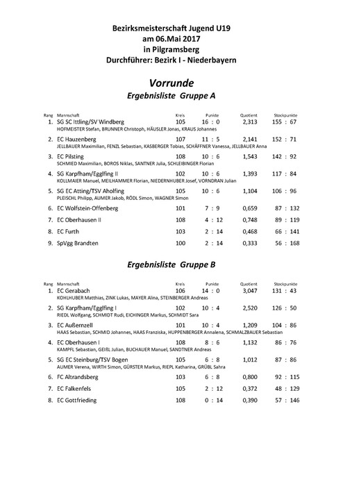 18319080_1343005379069734_8812323855254105984_o