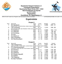 Baayernpokal_Mixed_c