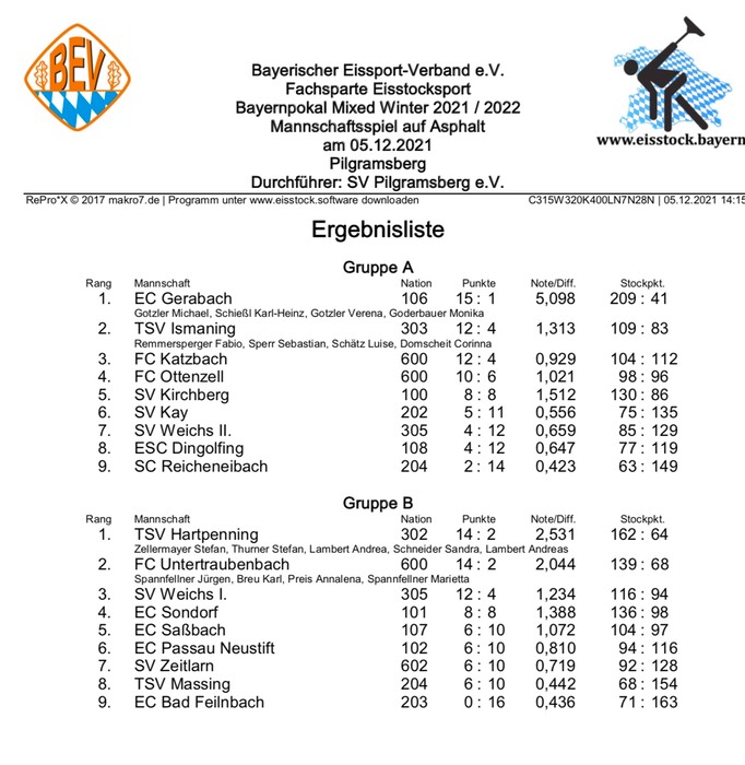 Baayernpokal_Mixed_c