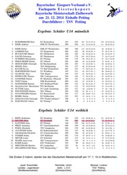 Bayerische_Meisterschaft_Ziel_U14_weiblich
