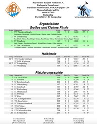 Bayerische_U19_1