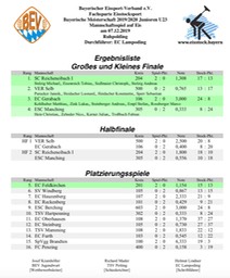 Bayerische_U23_1