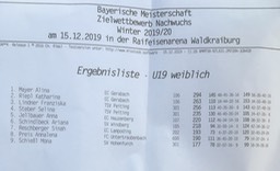 Bayerische_ziel_4