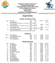 Bayernpokal_Mixed_d
