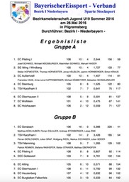 Bezirk_U19_1