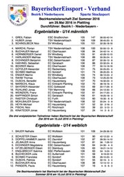 Bezirk_Ziel_U14