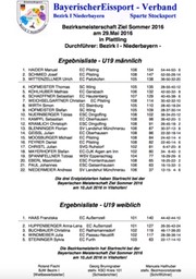 Bezirk_Ziel_U19