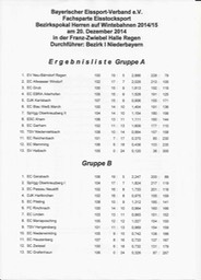 Bezirkspokal_Herren_2