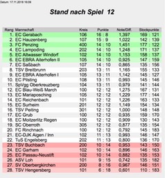 Bundesliga_1