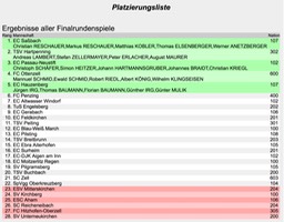 Bundesliga_4