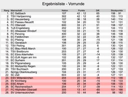 Bundesliga_5