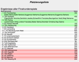 Bundesliga_6