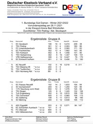 Bundesliga_Damen_1_WBT