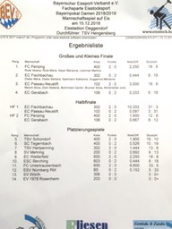 Damen_2