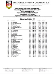 DEUTSCHER EISSTOCK - VERBAND E.V.