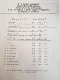 Diesenbach_2