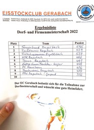 Dorf_2