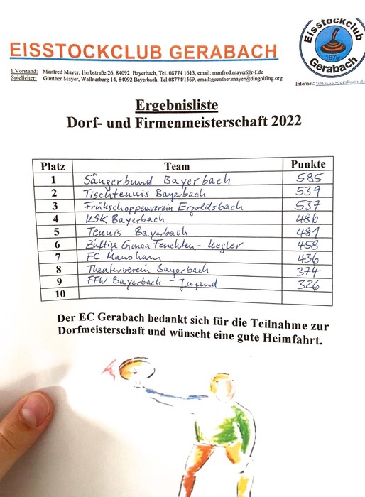 Dorf_2