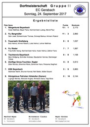 Dorfmeisterschaft_10