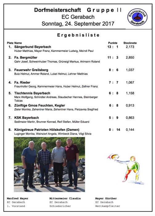Dorfmeisterschaft_10