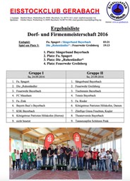 Dorfmeisterschaft_1