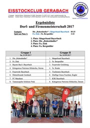Dorfmeisterschaft_8