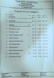 Dortmund3a
