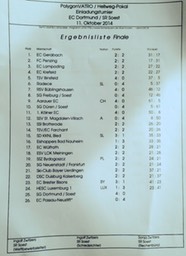 Dortmund_1a