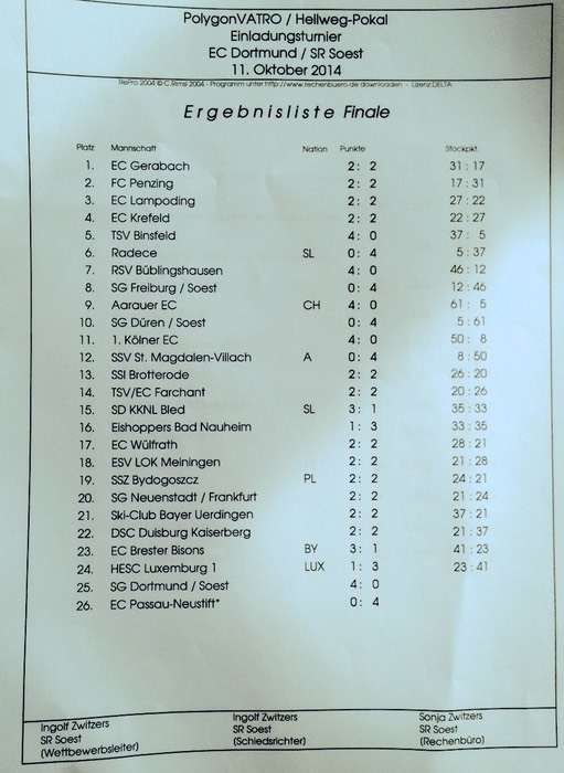 Dortmund_1a