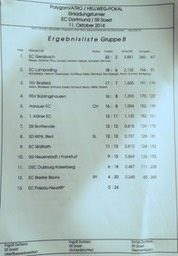 Dortmund_2a