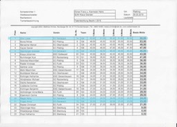 Ergebnis_Talentsichtung_Bezirk_I_Weit