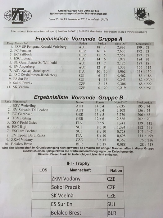 Europacup_1
