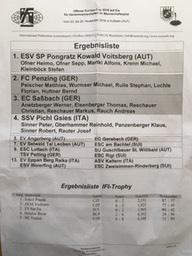 Europacup_3