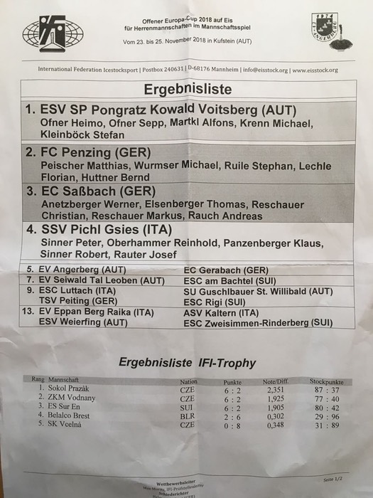 Europacup_3