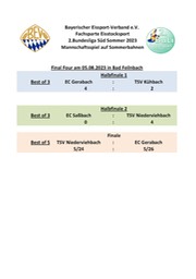Finasl_4_1