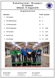Gruppe_1