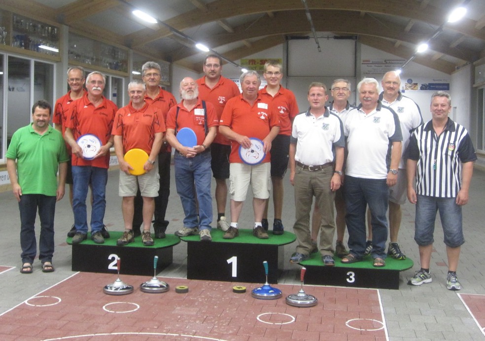 Gruppe IV