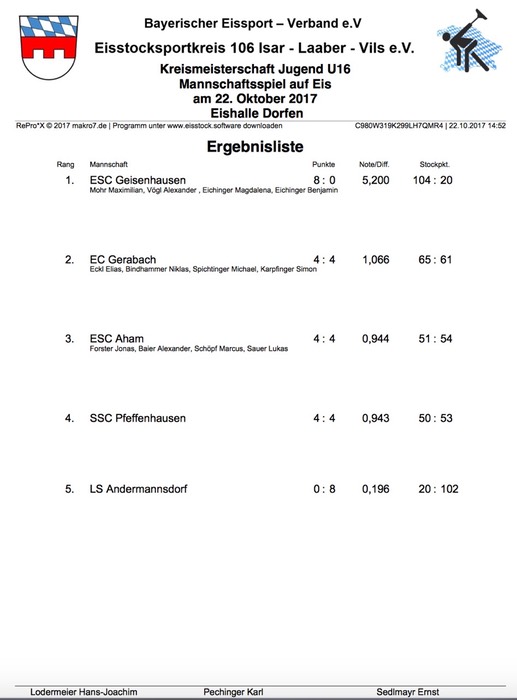 Kreis_3