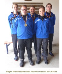 Kreismeister U23