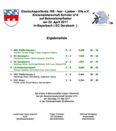 Kreismeisterschaft_U14_Siegerliste