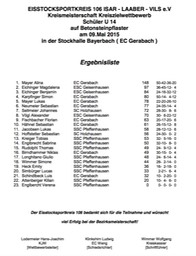 Kreismeisterschaft_Ziel_U14