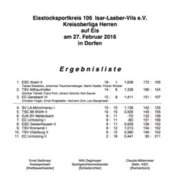 Kreisoberliga_1