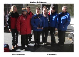 Kreispokal_Damenb_foto