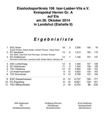Kreispokal_Herren_Siegerliste