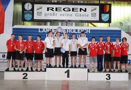 Laender_U19
