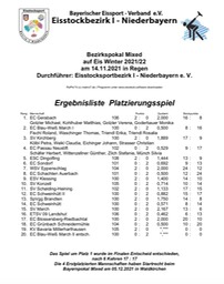 Mixed_Bezirk_Siegerliste