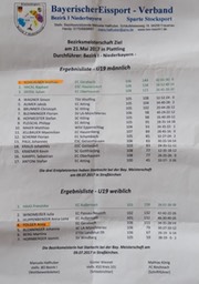 Niederbayerische_6