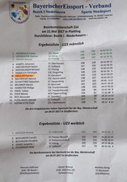 Niederbayerische_8