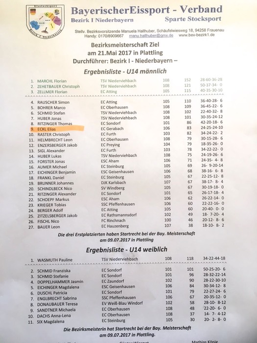 Niederbayerische_9